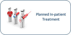 Emergency Treatment